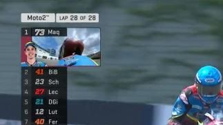 Cuarto triunfo en cinco carreras para Alex Márquez